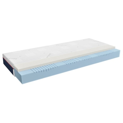 Madrats Agena 90/120/140/160/180