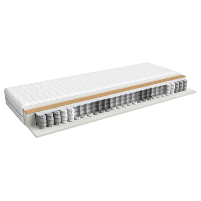 Madrats Ekko 90/120/140/160/180